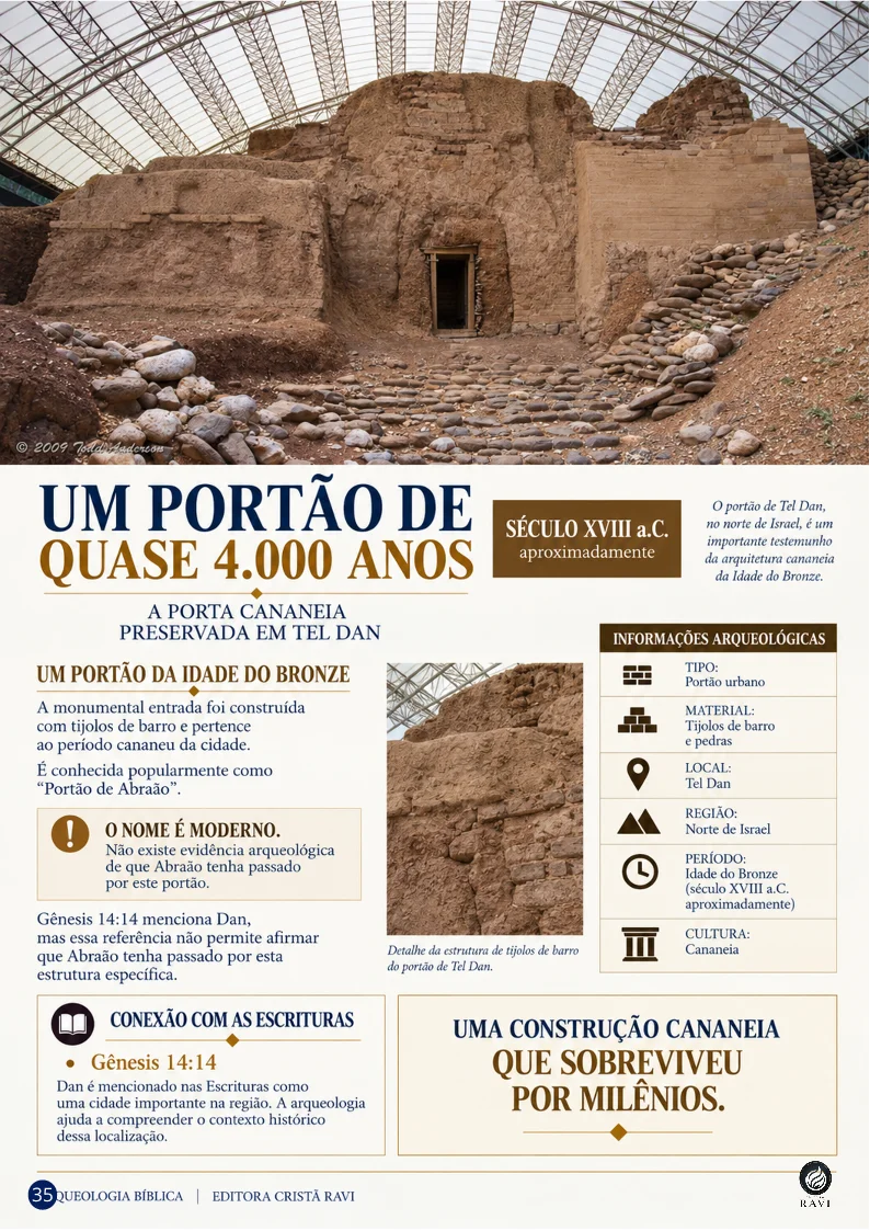 Página sobre o portão de Tel Dan
